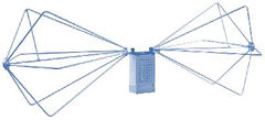 Биконическая антенна ETS-Lindgren 3109 (20 МГц - 300 МГц) - компания «Мастер-Тул»