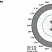Мини-биконическая антенна ETS-Lindgren 3183B (1 ГГц - 18 ГГц) - компания «Мастер-Тул»